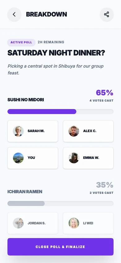 Saan Poll Results screen